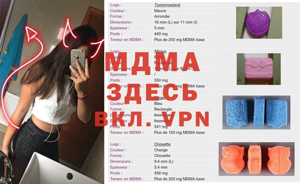 мет Аркадак